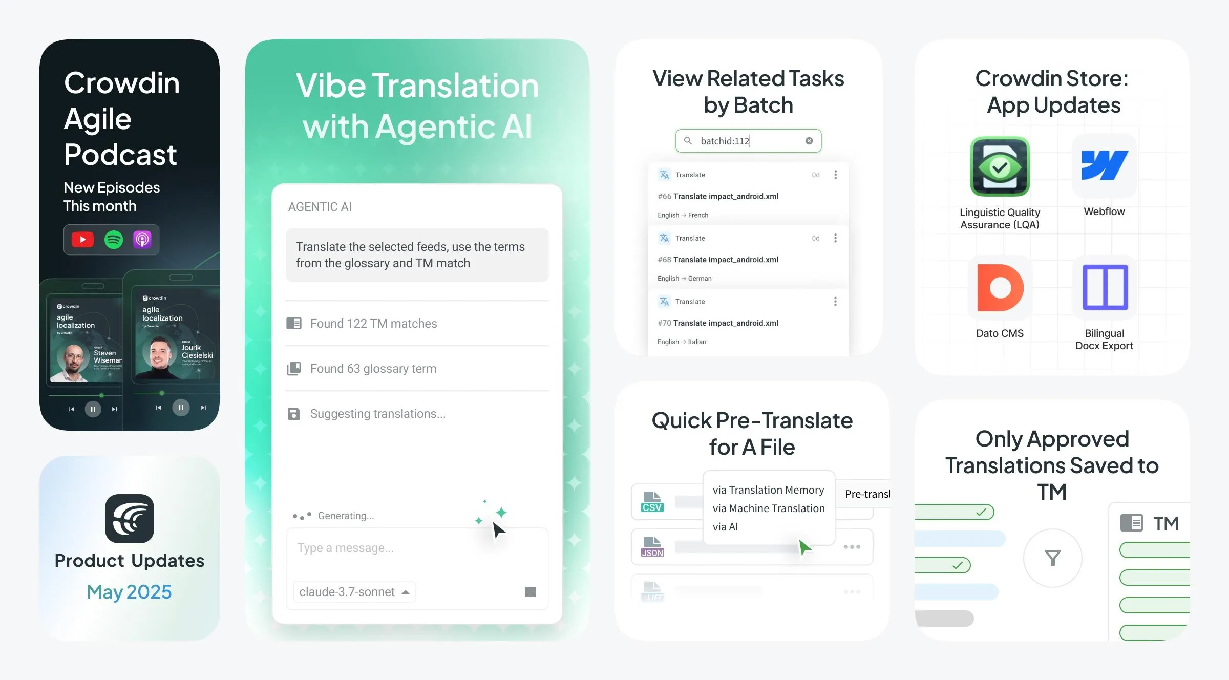 ai agent for localization and crowdin localization software updates May 2025