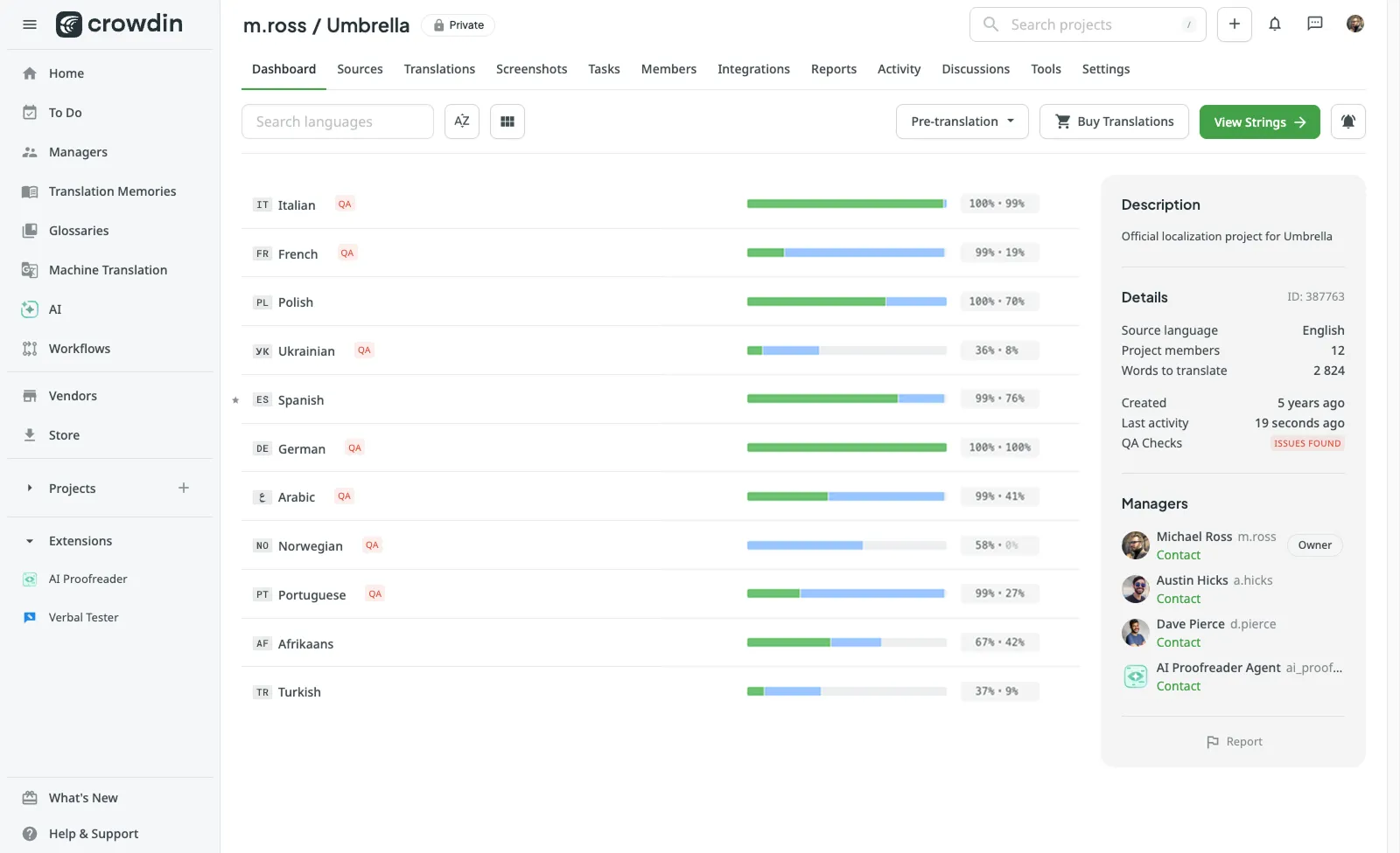 Crowdin Project Page